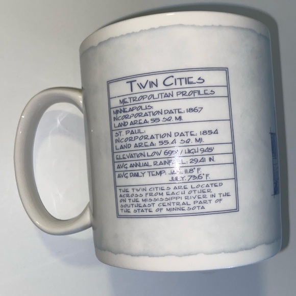 STARBUCKS 2006 Architectural Series City Mug City Of Minneapolis St Paul 18oz - Picture 2 of 4
